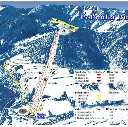 Zrub Polomka Nyaraló *